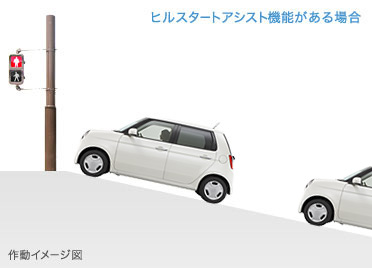 �⓹���i�A���̈�u�̃q������h���܂��B