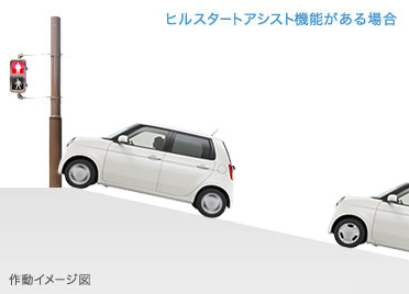 �⓹���i�A���̈�u�̃q������h���܂��B