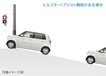 �⓹���i�A���̈�u�̃q������h���܂��B