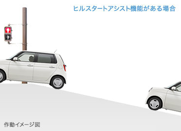 �⓹���i�A���̈�u�̃q������h���܂��B