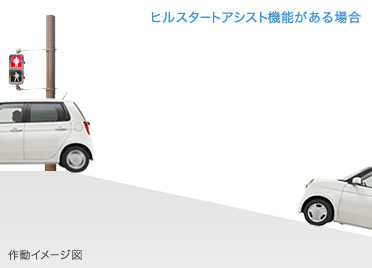 �⓹���i�A���̈�u�̃q������h���܂��B