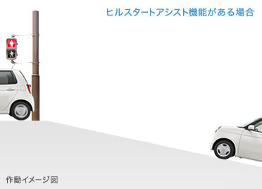 �⓹���i�A���̈�u�̃q������h���܂��B