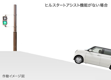 �⓹���i�A���̈�u�̃q������h���܂��B