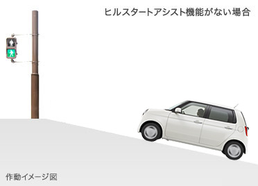 �⓹���i�A���̈�u�̃q������h���܂��B