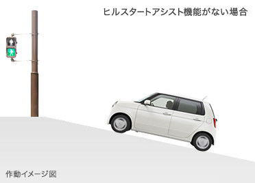 �⓹���i�A���̈�u�̃q������h���܂��B