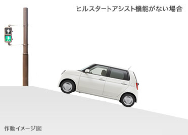 �⓹���i�A���̈�u�̃q������h���܂��B