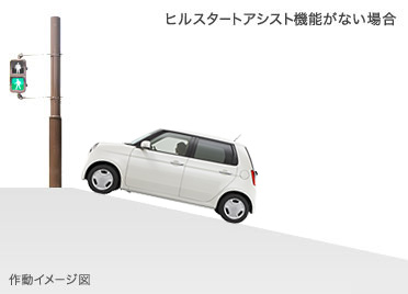 �⓹���i�A���̈�u�̃q������h���܂��B