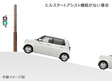 �⓹���i�A���̈�u�̃q������h���܂��B