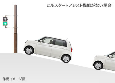 �⓹���i�A���̈�u�̃q������h���܂��B