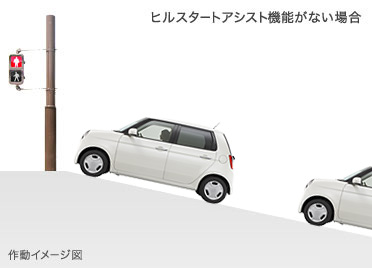 �⓹���i�A���̈�u�̃q������h���܂��B