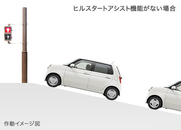 �⓹���i�A���̈�u�̃q������h���܂��B