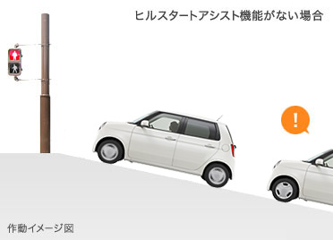 �⓹���i�A���̈�u�̃q������h���܂��B