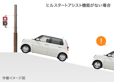 �⓹���i�A���̈�u�̃q������h���܂��B