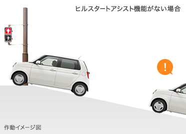 �⓹���i�A���̈�u�̃q������h���܂��B