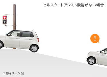 �⓹���i�A���̈�u�̃q������h���܂��B