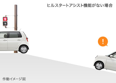 �⓹���i�A���̈�u�̃q������h���܂��B