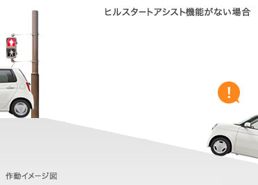 �⓹���i�A���̈�u�̃q������h���܂��B