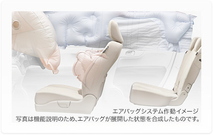 �G�A�o�b�O�V�X�e���쓮�C���[�W �ʐ^�͋@�\�����̂��߁A�G�A�o�b�O���W�J������Ԃ������������̂ł��B