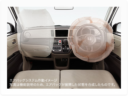 �G�A�o�b�O�V�X�e���쓮�C���[�W�@�ʐ^�͋@�\�����̂��߁A�G�A�o�b�O���W�J������Ԃ������������̂ł��B