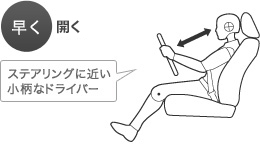 �����J���@�X�e�A�����O�ɋ߂������ȃh���C�o�[