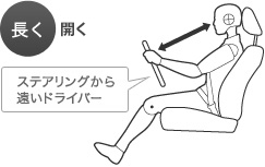 �����J���@�X�e�A�����O���牓���h���C�o�[