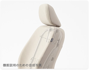 ����̍ہA��ւ̃_���[�W���y�����邽�߂ɁB