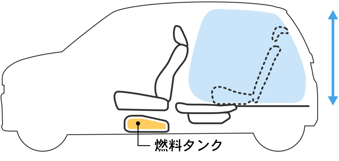 センタータンクレイアウト説明図