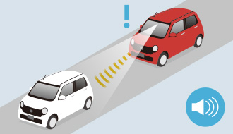 衝突軽減ブレーキ（CMBS）