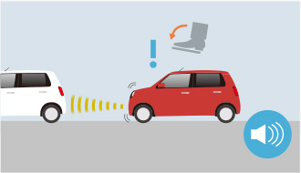 誤発進抑制機能