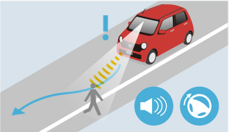 歩行者事故低減ステアリング