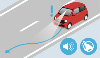 路外逸脱抑制機能