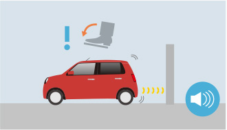 後方誤発進抑制機能