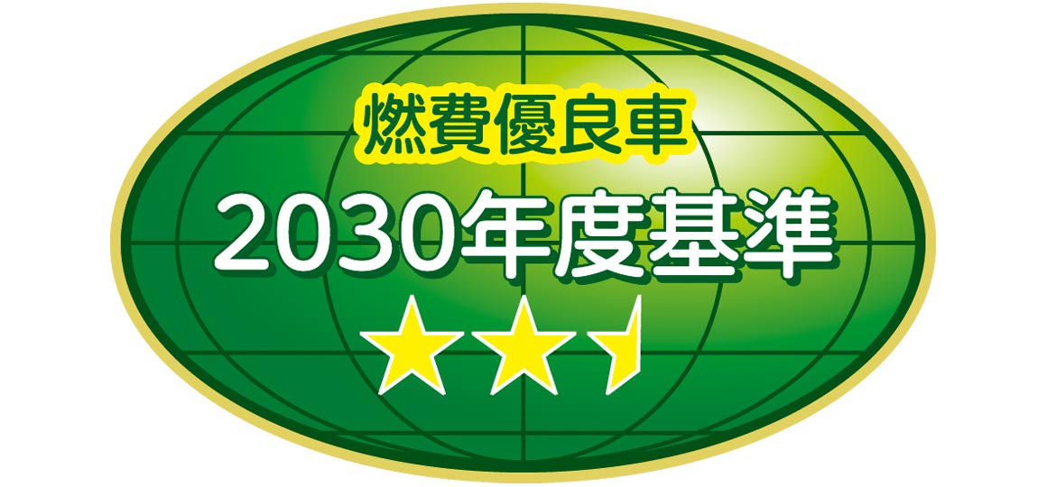 2030年度燃費基準75％達成車