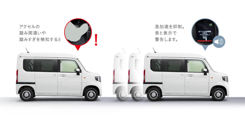 急アクセル抑制機能