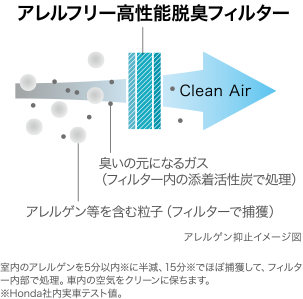 �A�����t���[�����\�E�L�t�B���^�[