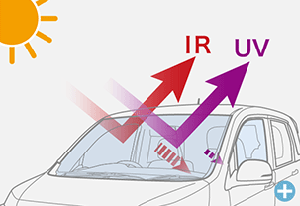 IR�J�b�g�q�ՔM�r/UV�J�b�g�@�\�t�t�����g�E�B���h�E�K���X�AIR�J�b�g�q�ՔM�r/�X�[�p�[UV�J�b�g�t�����g�h�A�K���X