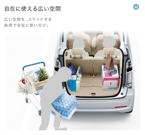 ���݂Ɏg����L����� �L����Ԃ��A�X���C�h�����ȂŎ��݂Ɏg�������B