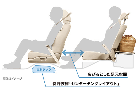 �����Z�p�u�Z���^�[�^���N���C�A�E�g�v �L�т�Ƃ����������