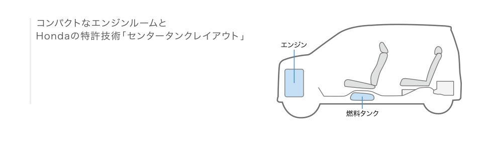 �����̍L���̃q�~�c��