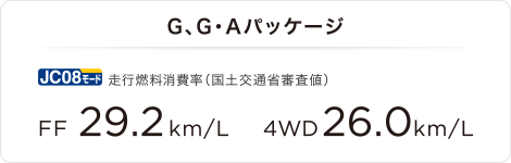 G、G・Aパッケージ
