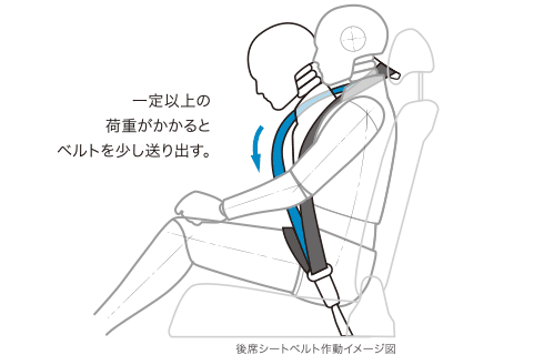 ���A3�_�����[�h���~�b�^�[�tELR�V�[�g�x���g