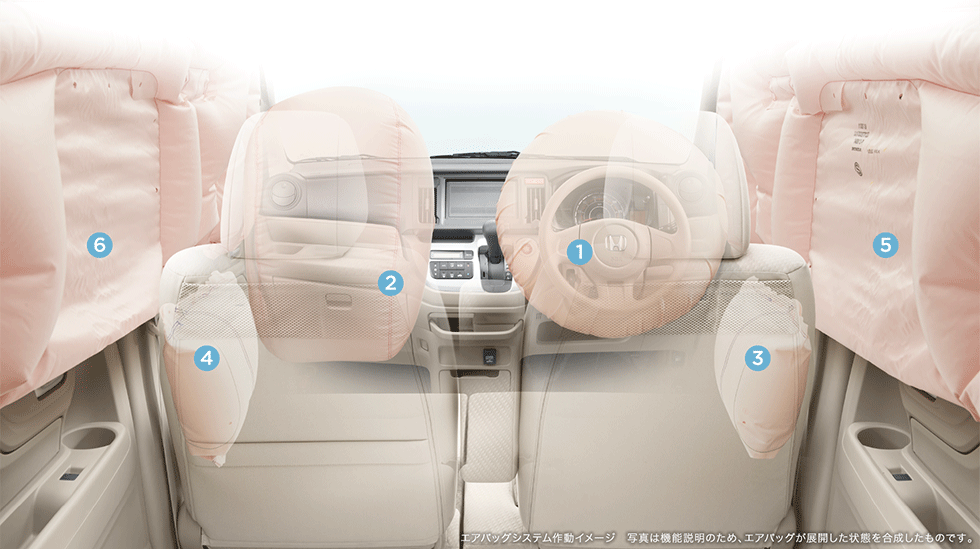 �G�A�o�b�O�V�X�e���쓮�C���[�W�@�ʐ^�͋@�\�����̂��߁A�G�A�o�b�O���W�J������Ԃ������������̂ł��B