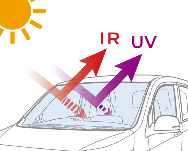 IR�J�b�g�q�ՔM�r/UV�J�b�g�@�\�t�t�����g�E�C���h�E�K���X�AIR�J�b�g�q�ՔM�r/�X�[�p�[UV�J�b�g�t�����g�h�A�K���X