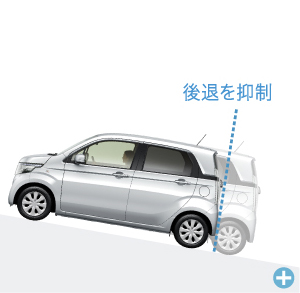 �q���X�^�[�g�A�V�X�g�@�\