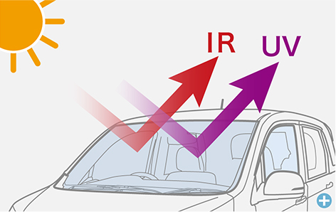 IR�J�b�g�q�ՔM�r/UV�J�b�g�@�\�t�t�����g�E�C���h�E�K���X�AIR�J�b�g�q�ՔM�r/�X�[�p�[UV�J�b�g�t�����g�h�A�K���X