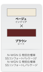 N-WGN G ���ʎd�l��SS�R���t�H�[�g�p�b�P�[�W/ N-WGN G ���ʎd�l��SS�R���t�H�[�gL�p�b�P�[�W