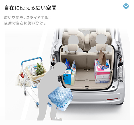 ���݂Ɏg����L����� �L����Ԃ��A�X���C�h�����ȂŎ��݂Ɏg�������B