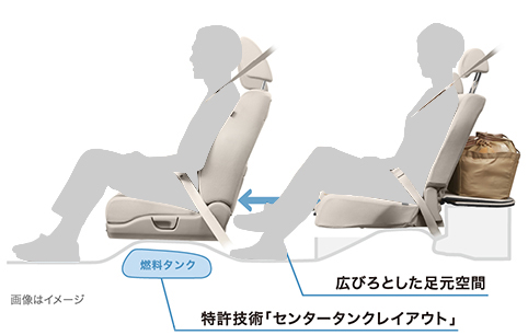 �����Z�p�u�Z���^�[�^���N���C�A�E�g�v �L�т�Ƃ����������