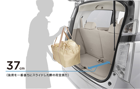 37cm �i��Ȃ���Ԍ��ɃX���C�h�����ۂ̉׎����s�j