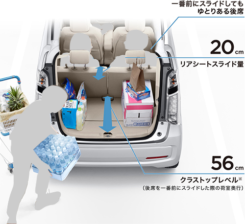 �X���C�h���A�V�[�g